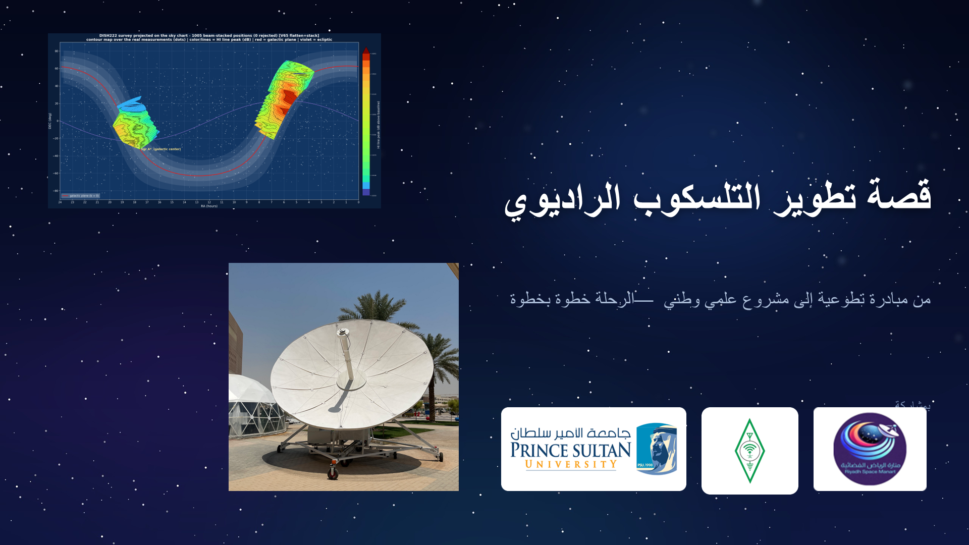 Original PowerPoint slide 001: قصة تطوير التلسكوب الراديوي