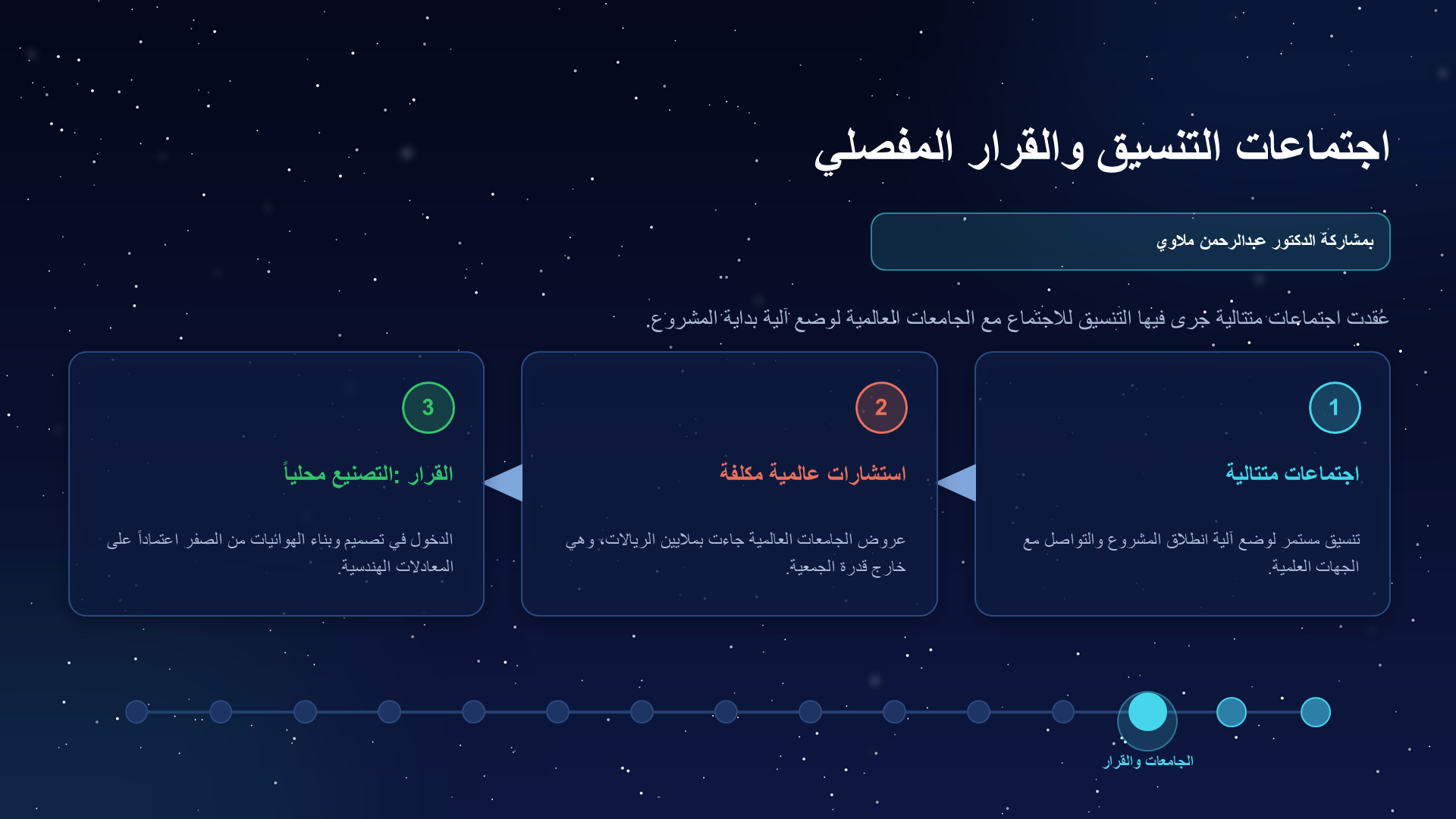Original PowerPoint slide 004: اجتماعات التنسيق والقرار المفصلي
