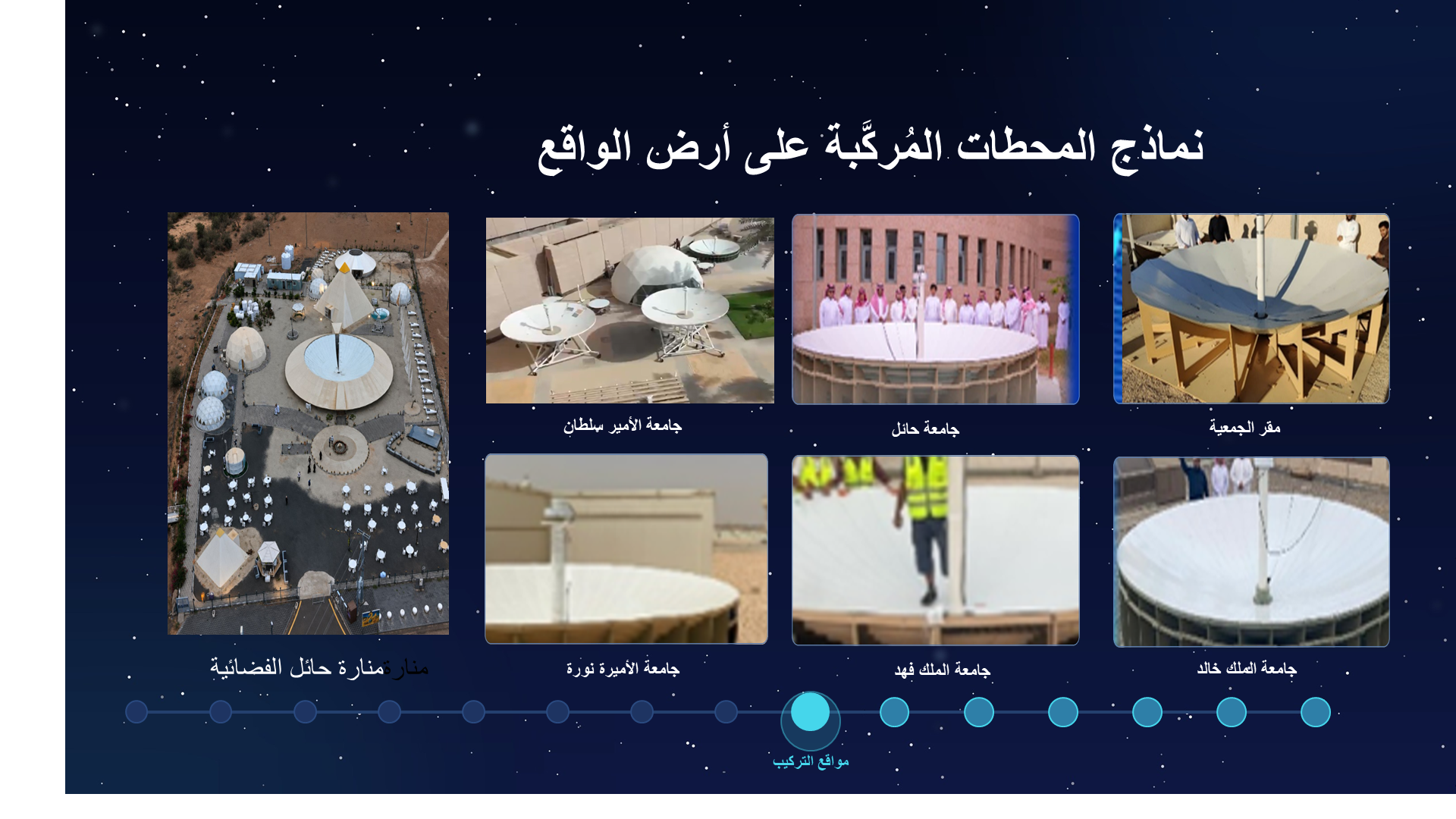 Original PowerPoint slide 009: نماذج المحطات المُركَّبة على أرض الواقع