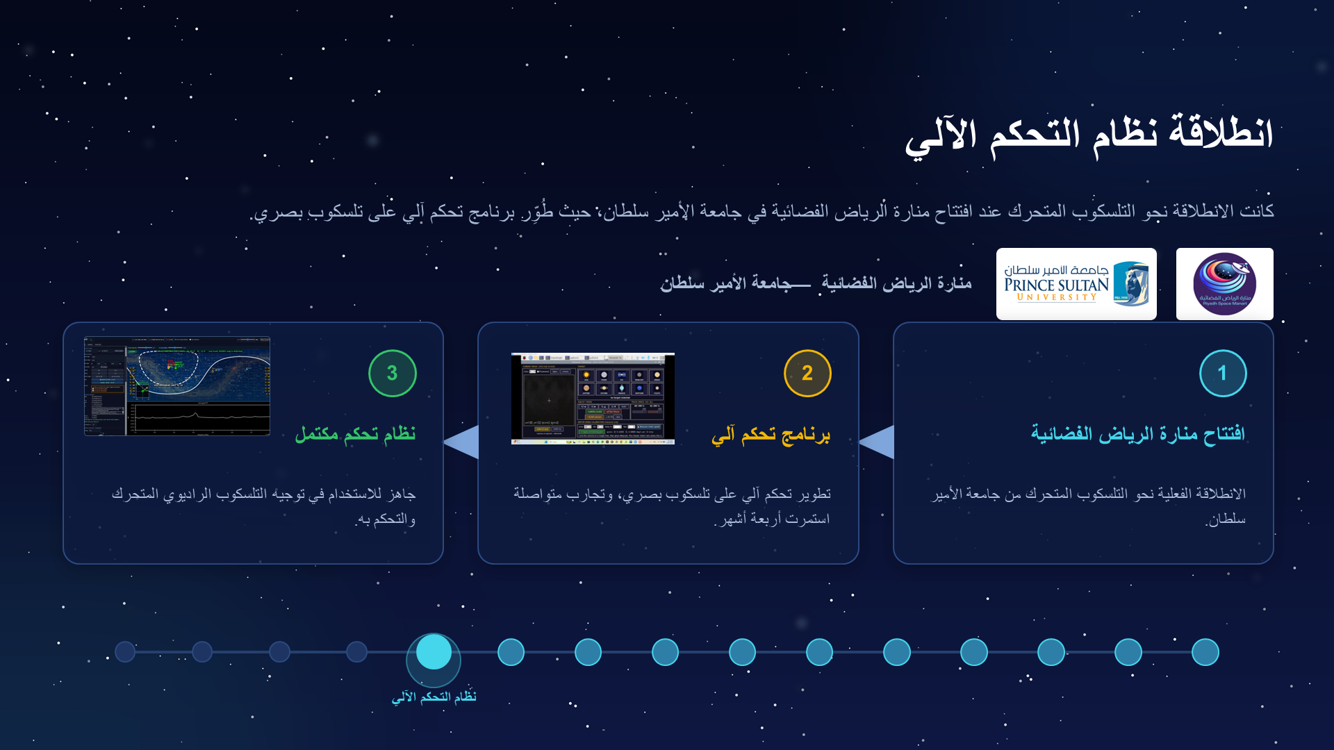 Original PowerPoint slide 013: انطلاقة نظام التحكم الآلي