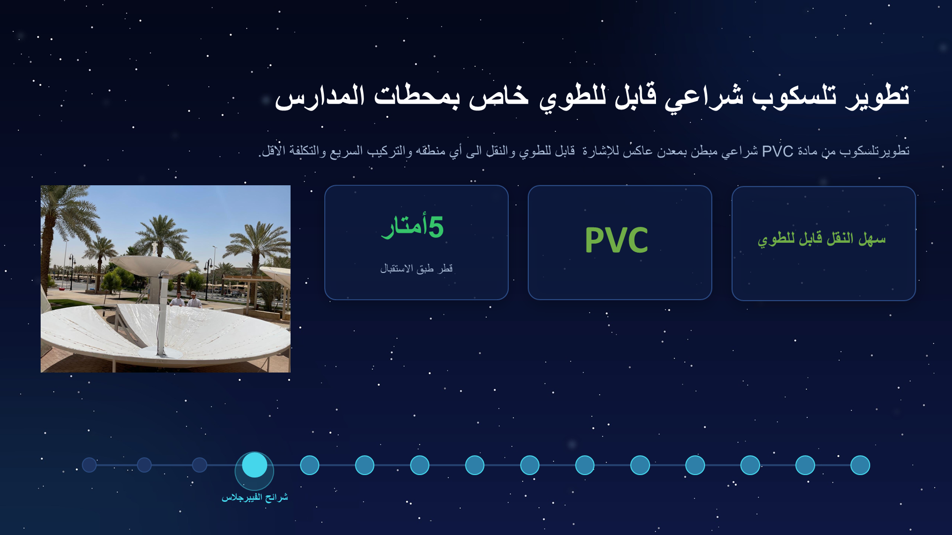 Original PowerPoint slide 015: تطوير تلسكوب شراعي قابل للطوي خاص بمحطات المدارس