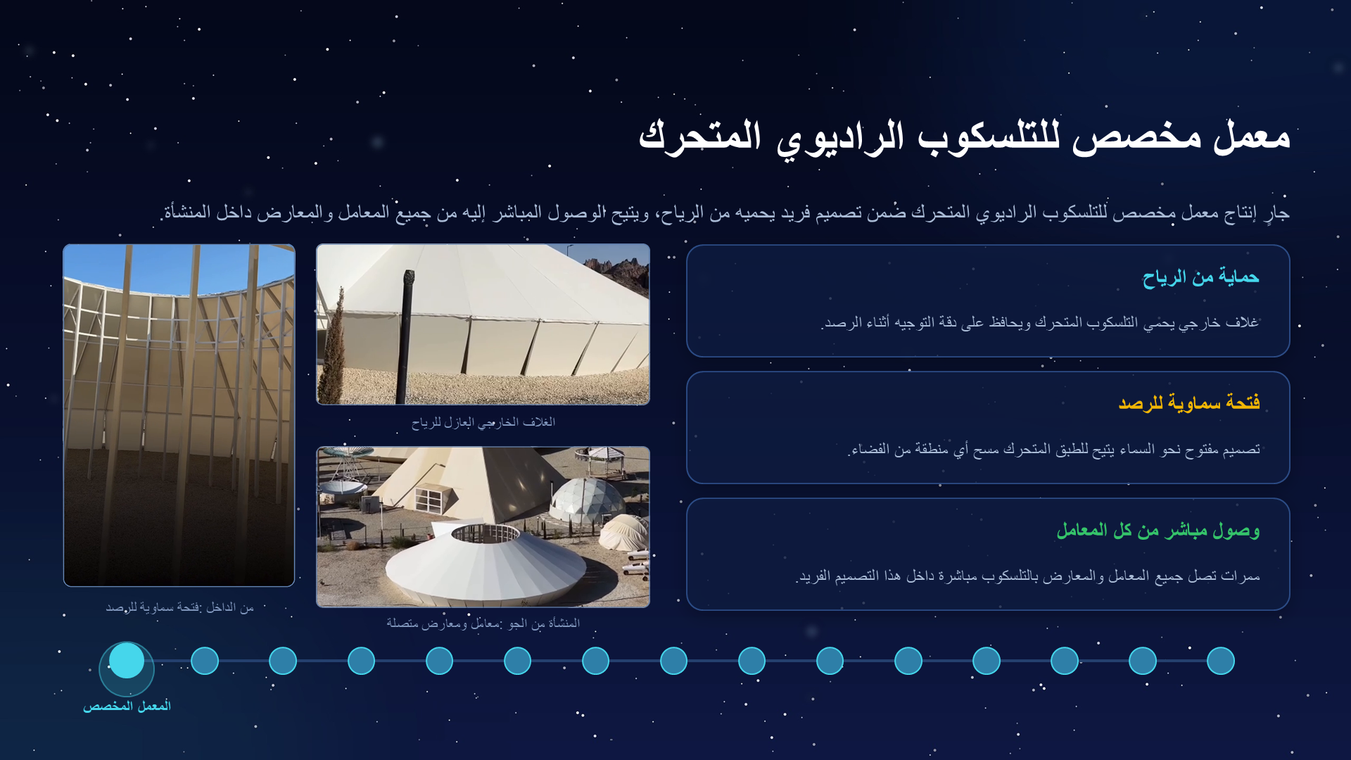 Lecture slide showing current facility context