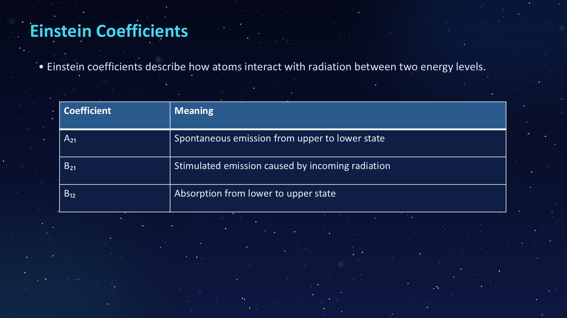 Original PowerPoint slide 030: Einstein Coefficients