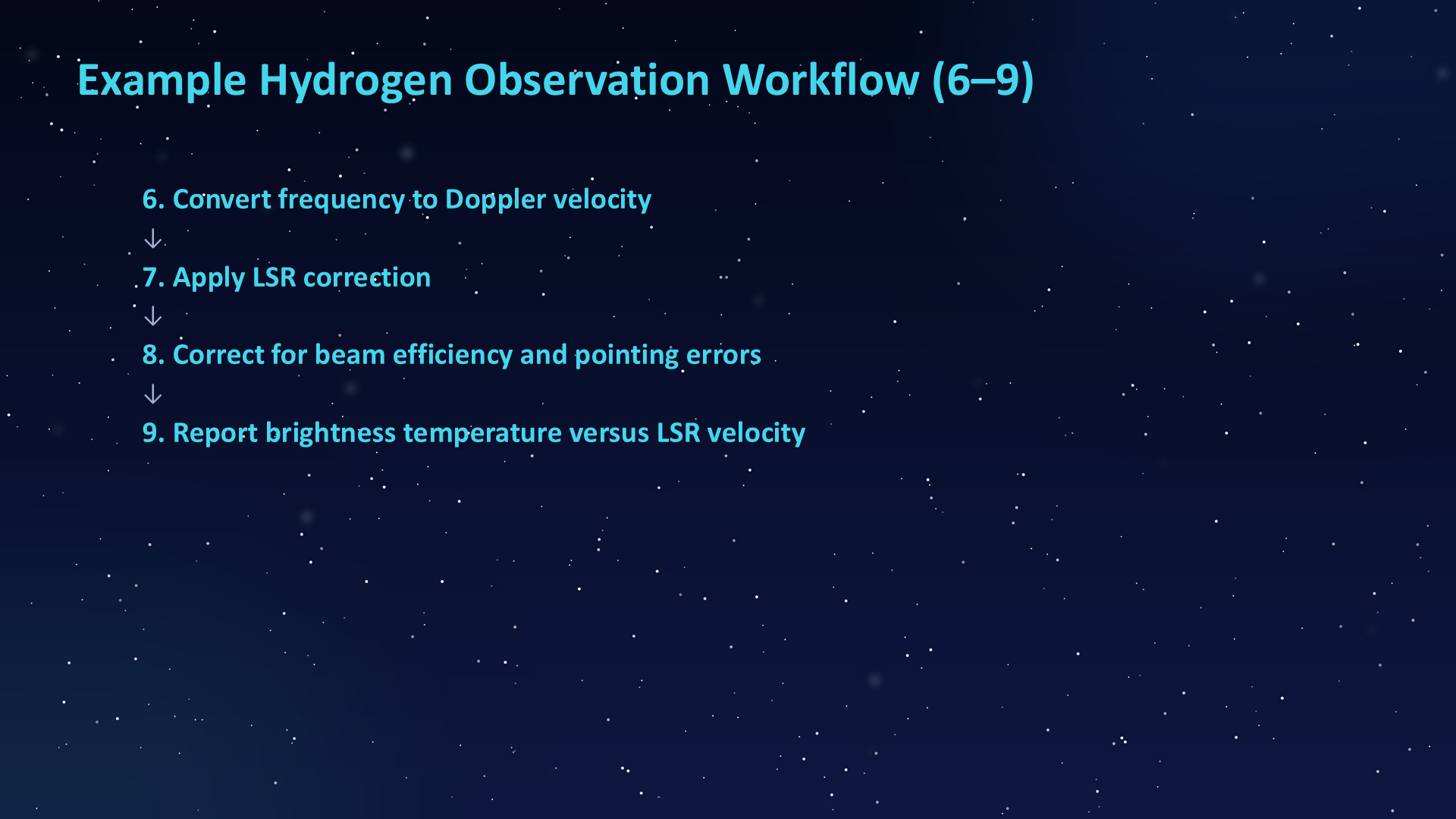 Original PowerPoint slide 034: Example Hydrogen Observation Workflow (6–9)